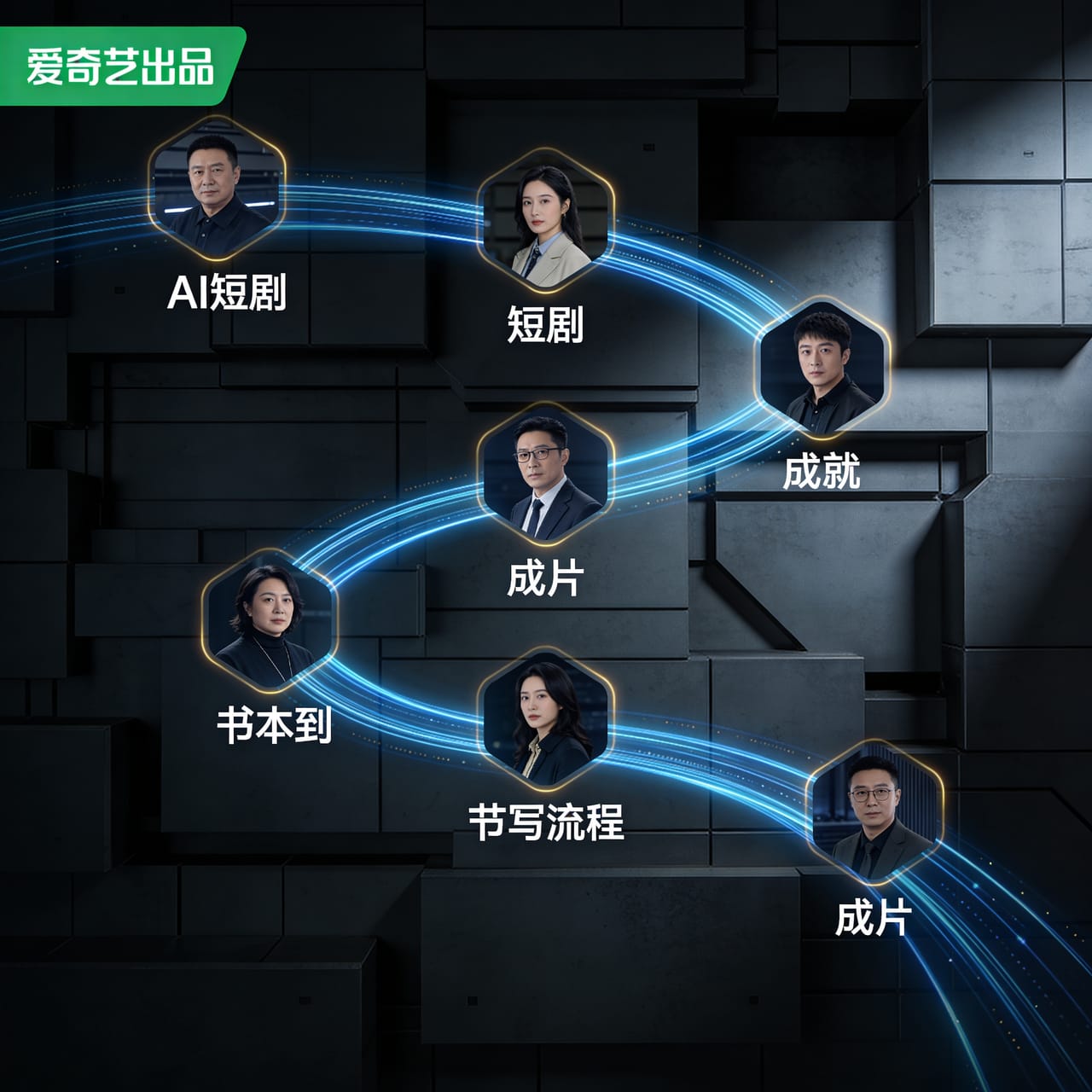 AI 短剧快速入门